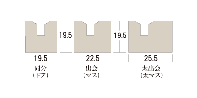 襖縁(掘付)図